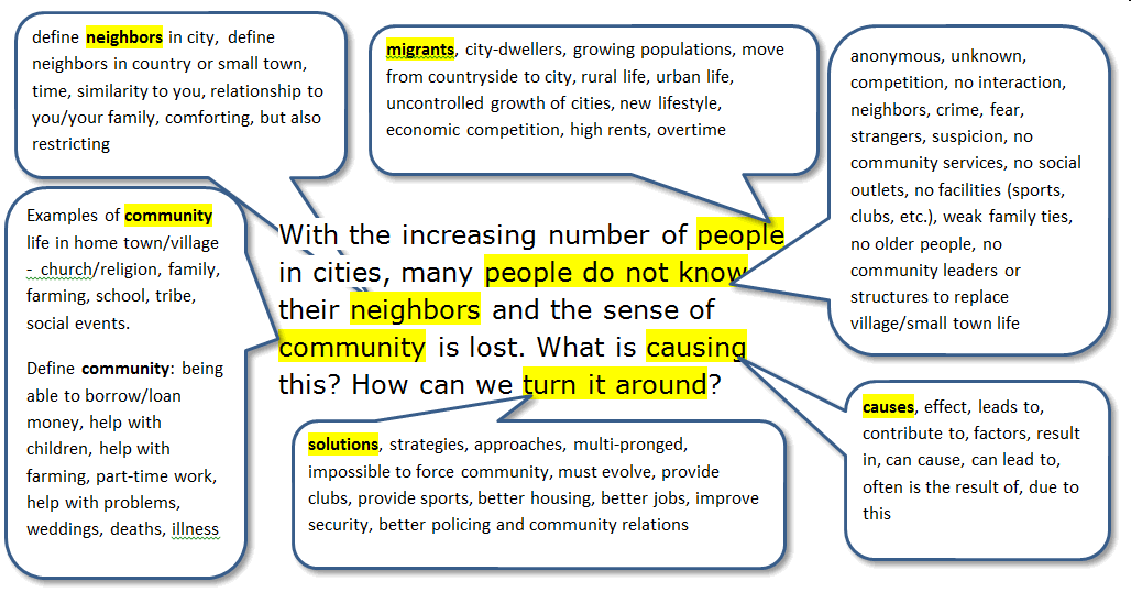 ideas_community.png