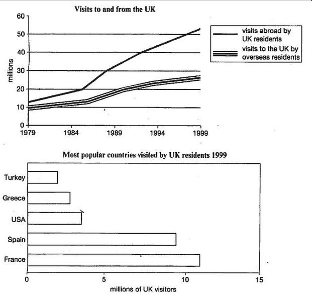 travel_graph.jpg