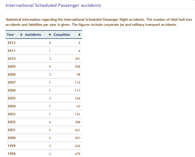 flights.png